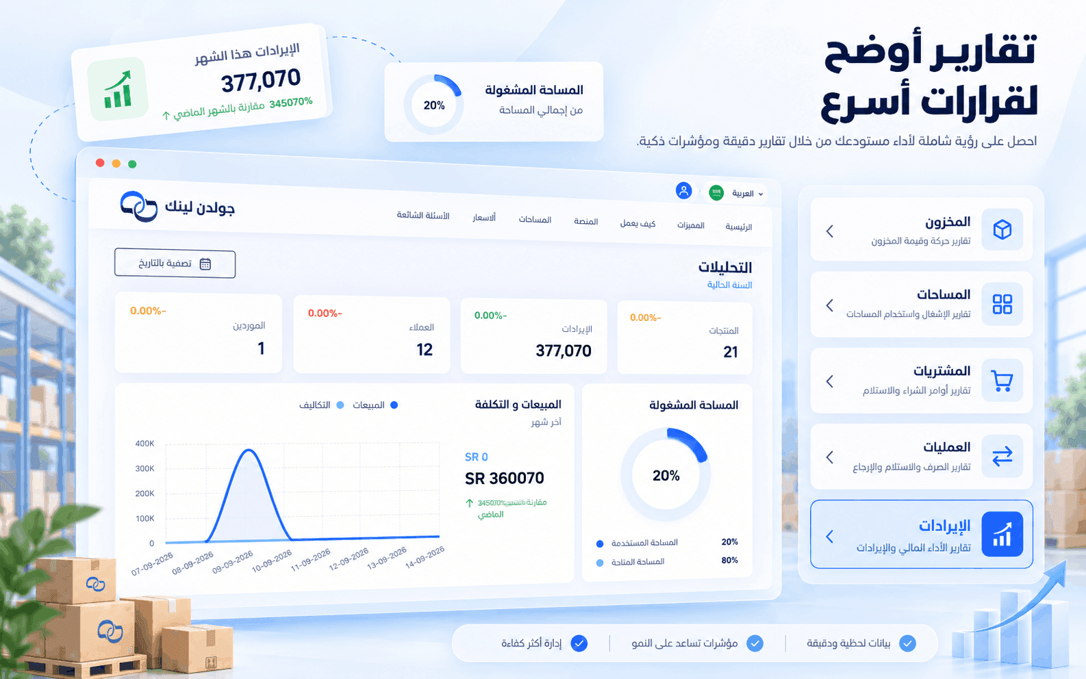 تقارير المستودع والرسوم البيانية في جولدن لينك